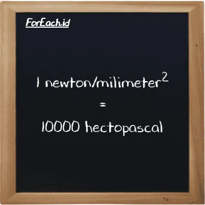 1 newton/milimeter<sup>2</sup> is equivalent to 10000 hectopascal (1 N/mm<sup>2</sup> is equivalent to 10000 hPa)